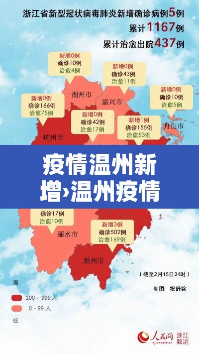 疫情温州新增›温州疫情昨天新增 疫情温州新增›温州疫情昨天新增