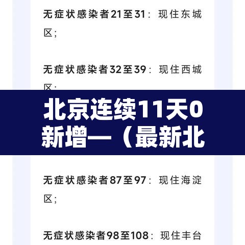 北京连续11天0新增—(最新北京连续几天无新增) 北京连续11天0新增—(最新北京连续几天无新增)