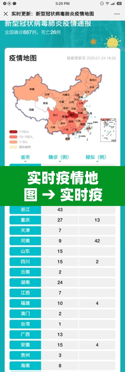 实时疫情地图 → 实时疫情地图国内 实时疫情地图 → 实时疫情地图国内
