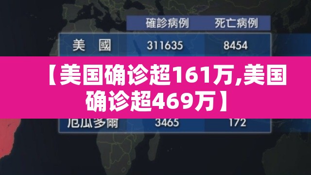 【美国确诊超161万,美国确诊超469万】 【美国确诊超161万,美国确诊超469万】