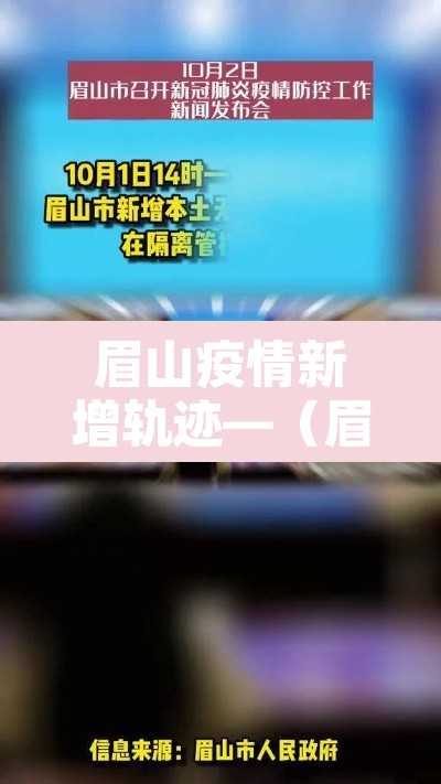 眉山疫情新增轨迹—(眉山疫情最新消息分布) 眉山疫情新增轨迹—(眉山疫情最新消息分布)