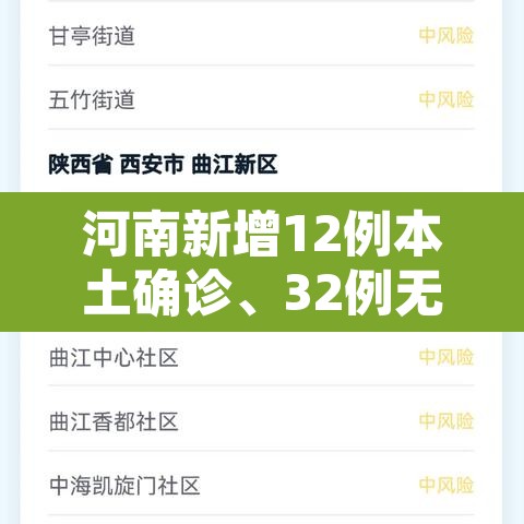 河南新增12例本土确诊	、32例无症状—（河南新增32例本土确诊病例）