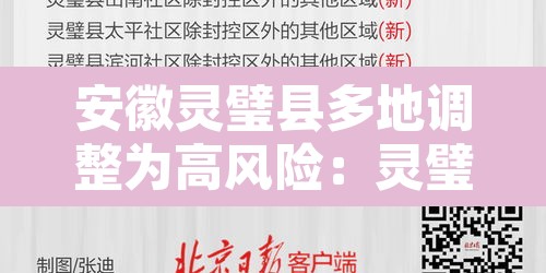 安徽灵璧县多地调整为高风险:灵璧疫情风险等级