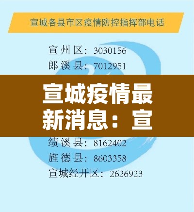 宣城疫情最新消息:宣城疫情情况