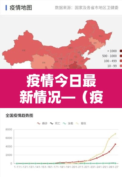 疫情今日最新情况—(疫情今日最新进展) 疫情今日最新情况—(疫情今日最新进展)