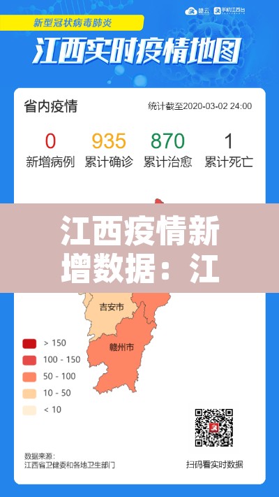 江西疫情新增数据：江西疫情新情况