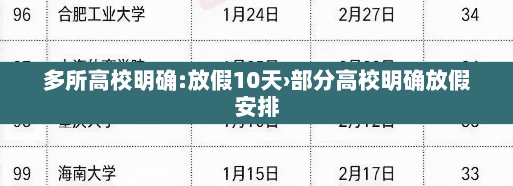 多所高校明确:放假10天›部分高校明确放假安排