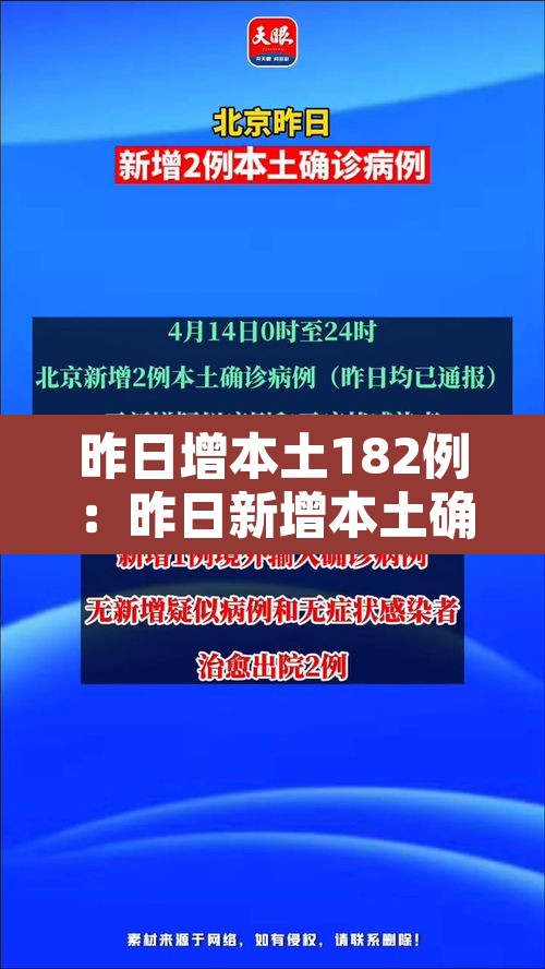 昨日增本土182例:昨日新增本土确诊多少例 昨日增本土182例:昨日新增本土确诊多少例