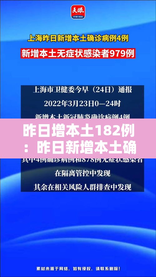 昨日增本土182例:昨日新增本土确诊多少例 昨日增本土182例:昨日新增本土确诊多少例