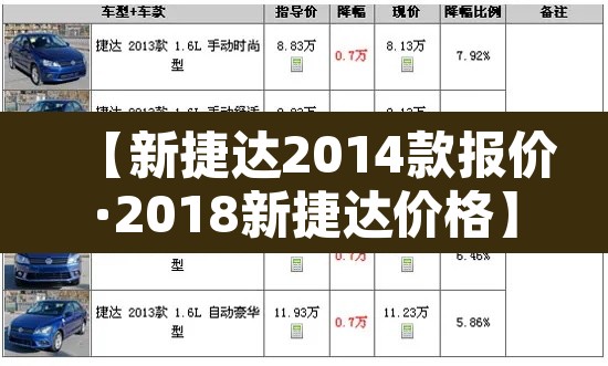 【新捷达2014款报价·2018新捷达价格】