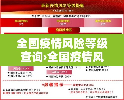 全国疫情风险等级查询›全国疫情风险等级查询服务平台