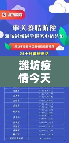 潍坊疫情今天新增›潍坊疫情最新消息今天新增病例 潍坊疫情今天新增›潍坊疫情最新消息今天新增病例