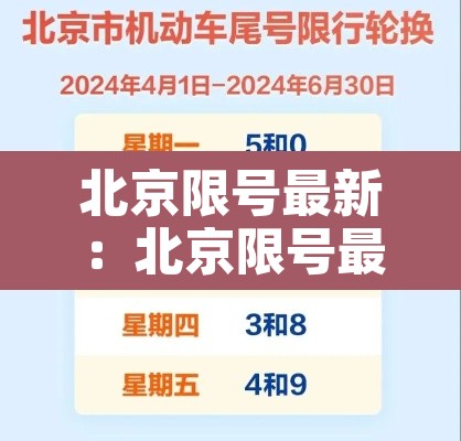北京限号最新:北京限号最新限号时间表2026年