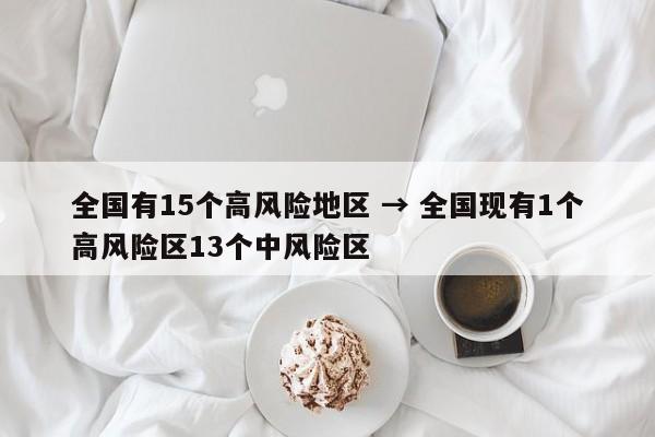 全国有15个高风险地区 → 全国现有1个高风险区13个中风险区