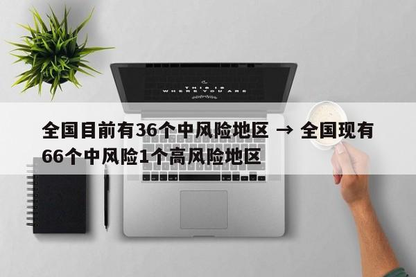 全国目前有36个中风险地区 → 全国现有66个中风险1个高风险地区