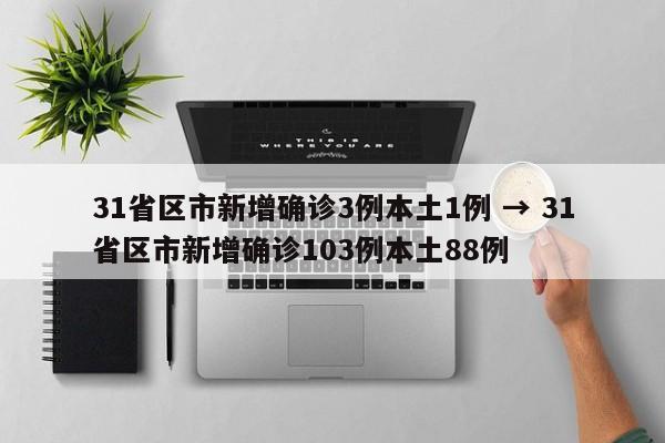 31省区市新增确诊3例本土1例 → 31省区市新增确诊103例本土88例