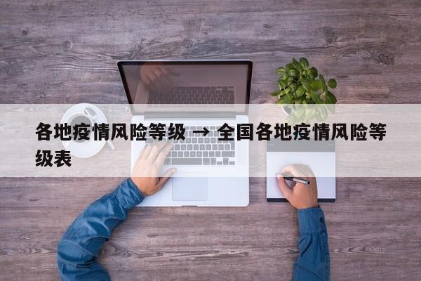 各地疫情风险等级 → 全国各地疫情风险等级表